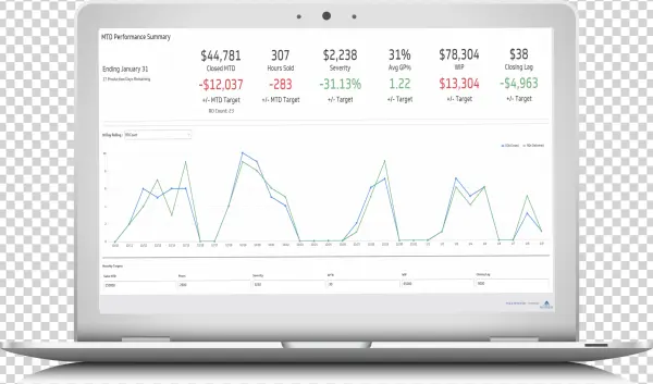 Lap Top W Pulse Screen - Led-backlit Lcd Display