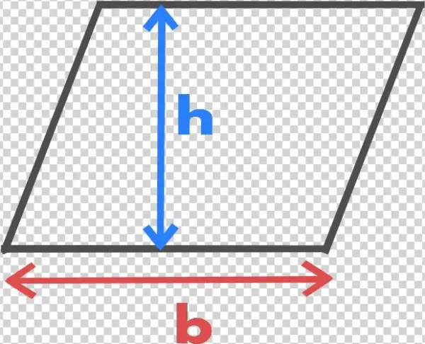 Parallelogram - Diagram