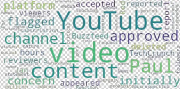 Article Analysis - Paper Product