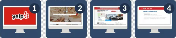 Pce Review Panels Yelp - Button Pin - Yelp! Elite Squad Reviewing Since 2011